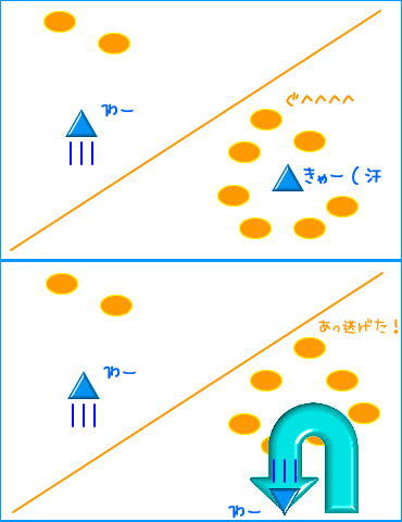 敵を釣る